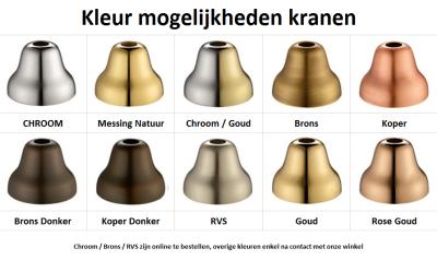 PB klassinen suihkusarja, seinälle asennettava, sadesuihkulla, pronssi 1208854822