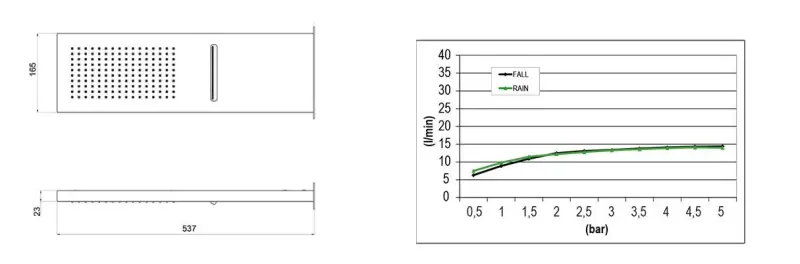 SB Square 316 Rain Shower with Wall Mount and Waterfall Shower PVD Copper 1208955330