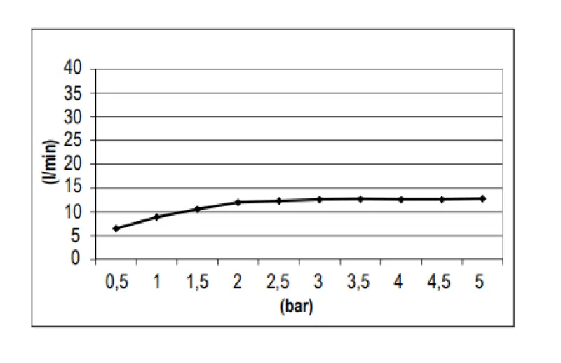 SB Round Temptation Sadesuihku upotettu PVD Kulta 1208955786