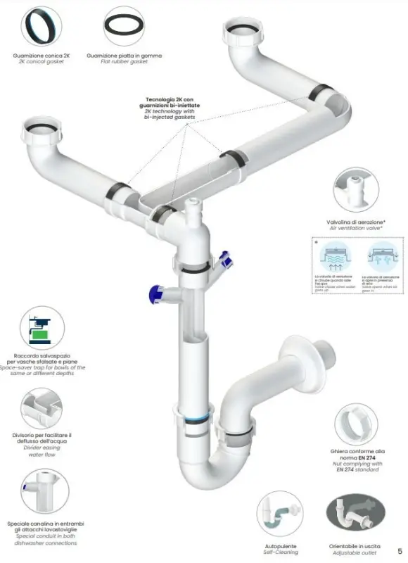 Ausmann double Siphon space-saving sink siphon for the kitchen with air vent and 2 dishwasher connections 1208957662