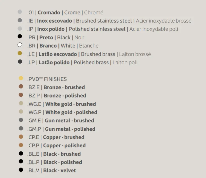 Waterevolution Flow suihkuletkun liitososa seinäkiinnike kromi T162501