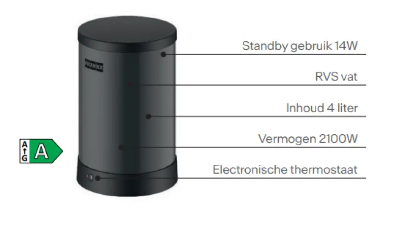 Franke Maris water hub 4L boiler 3-1 Twist -mekaaninen keittovesihana RST vesihub-sekoitussarjalla 1208967858