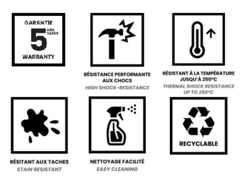 Valkoinen Suuri Pesuallas 70x40 cm Alakaappiin, Päälle Rakennettava ja Tasoon Upotettava, Kuparinen Tulppa 1208970523